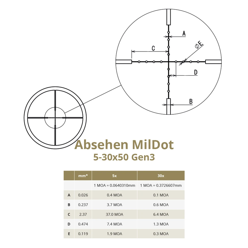 DDoptics Zielfernrohr 5-30×50 NFX Tactical MilDot – Bild 4